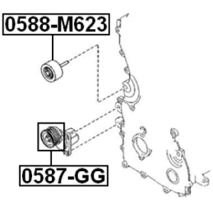 Poulie de tension FEBEST 0587-GG pour FORD, MERCEDES, MAZDA, VOLVO, MERCURY FEBEST