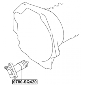 Cylindre récepteur d'embrayage FEBEST 0780-SQ420 pour SUZUKI, SANTANA 23820-65D00 FEBEST