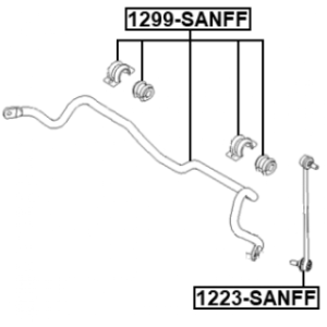 Biellette de barre stabilisatrice avant FEBEST 1223-SANFF pour HYUNDAI et plus encore... FEBEST