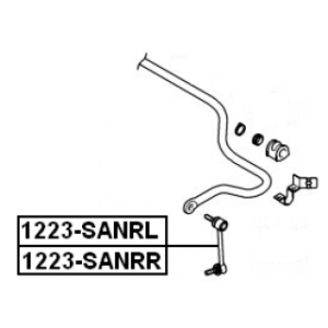 Biellette de barre stabilisatrice arrière gauche FEBEST 1223-SANRL pour HYUNDAI SANTA FEBEST