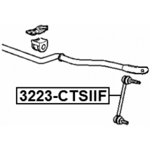3223-ctsiif-3.jpg