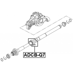 adcb-q7-2.jpg