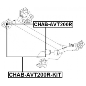 chab-avt200r-kit-3.jpg