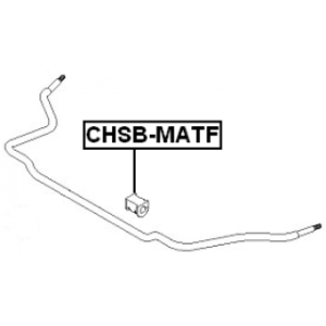 chsb-matf-3.jpg
