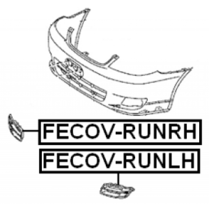 fecov-runrh-3.jpg