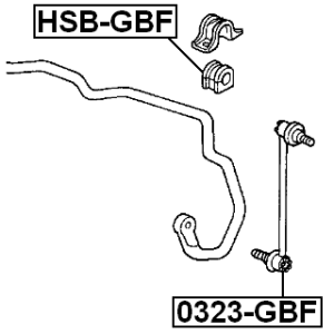 FEBEST Douille de Barre Stabilisatrice Avant HSB-GBF pour HONDA MOBILIO FEBEST
