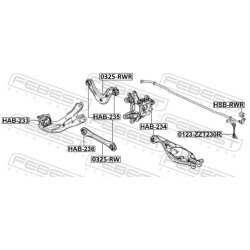 Support de barre stabilisatrice FEBEST HSB-RWR pour HONDA CR-V OE 52300-TLA-A51 FEBEST