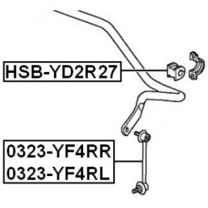 hsb-yd2r27-3.jpg
