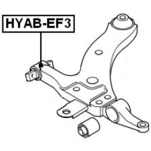 hyab-ef3-3.jpg