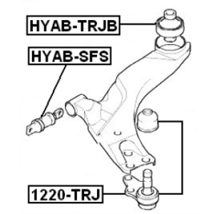 hyab-trjb-3.jpg