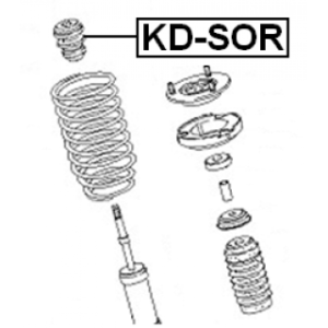 kd-sor-3.jpg