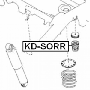 kd-sorr-3.jpg