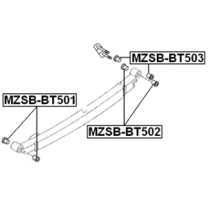 mzsb-bt501-3.jpg