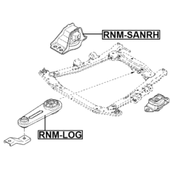Support moteur FEBEST RNM-SANRH pour DACIA, RENAULT 6001549202 FEBEST