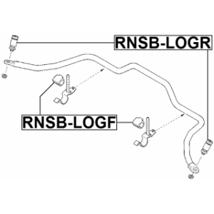 rnsb-logf-3.jpg