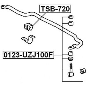 Front Stabilizer Bar Bush FEBEST TSB-720 OE Ref 48815-60111 FEBEST