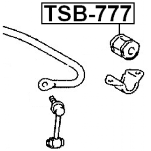 tsb-777-3.jpg