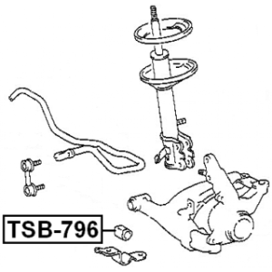 tsb-796-3.jpg