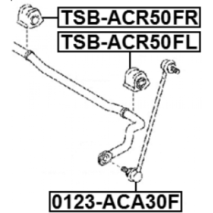 Silentbloc de barre stabilisatrice avant droit FEBEST TSB-ACR50FR pour TOYOTA 48815-28190 FEBEST