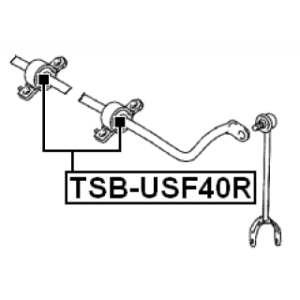 Kit de silentblocs de barre stabilisatrice arrière FEBEST TSB-USF40R pour LEXUS LS FEBEST