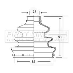Cv Joint Boot Kit FIRST LINE FCB2529