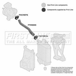 Charge Air Hose FIRST LINE FTH1000 OE Ref 60680251