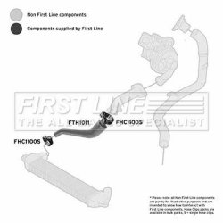 Charge Air Hose FIRST LINE FTH1011 OE Ref 51744515