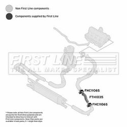 Charge Air Hose FIRST LINE FTH1035 OE Ref 51901753