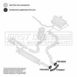 Charge Air Hose FIRST LINE FTH1037 OE Ref 55703081