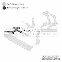 Charge Air Hose FIRST LINE FTH1046 OE Ref 51780785