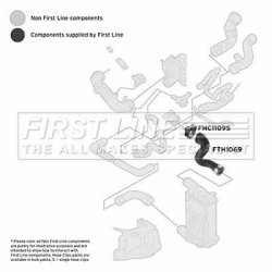 Charge Air Hose FIRST LINE FTH1069 OE Ref 3B0 145 834 S