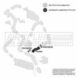 Charge Air Hose FIRST LINE FTH1111 OE Ref 6K0 145 834 C