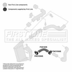 Charge Air Hose FIRST LINE FTH1125 OE Ref 8D0 145 834 F