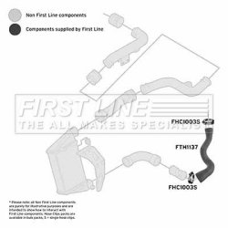 Charge Air Hose FIRST LINE FTH1137 OE Ref 058 145 856 K