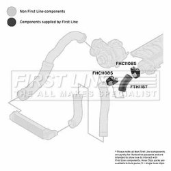 Charge Air Hose FIRST LINE FTH1187 OE Ref 11617785063