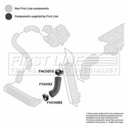 Charge Air Hose FIRST LINE FTH1193 OE Ref 11 61 7 799 390
