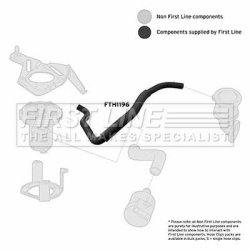 Charge Air Hose FIRST LINE FTH1196 OE Ref 11721427912