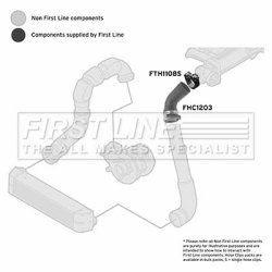 Charge Air Hose FIRST LINE FTH1203 OE Ref 11617791664