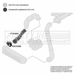 Charge Air Hose FIRST LINE FTH1205 OE Ref 11617787468