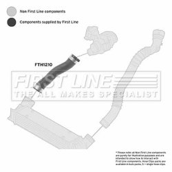 Charge Air Hose FIRST LINE FTH1210 OE Ref 11617802753