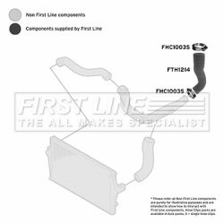 Charge Air Hose FIRST LINE FTH1214 OE Ref 8624886