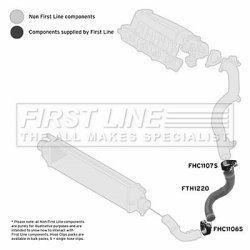 Charge Air Hose FIRST LINE FTH1220 OE Ref 51964158