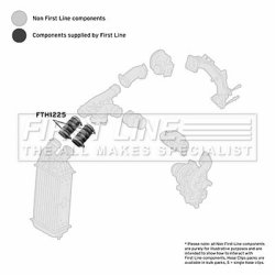 Charge Air Hose FIRST LINE FTH1225 OE Ref 98 012 806 80