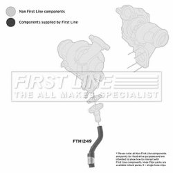 Charge Air Hose FIRST LINE FTH1249 OE Ref 0381.28