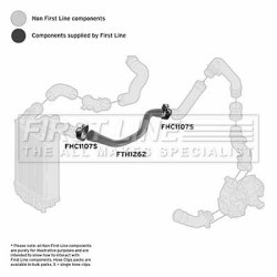Charge Air Hose FIRST LINE FTH1262 OE Ref 0382 H5
