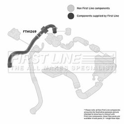 Charge Air Hose FIRST LINE FTH1269 OE Ref 82 00 384 940