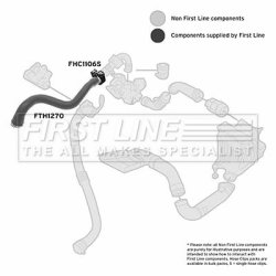 Charge Air Hose FIRST LINE FTH1270 OE Ref 8200384940