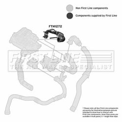 Charge Air Hose FIRST LINE FTH1272 OE Ref 8200279164