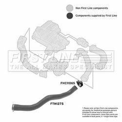 Charge Air Hose FIRST LINE FTH1275 OE Ref 82 00 459 060