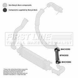 Charge Air Hose FIRST LINE FTH1300 OE Ref 1526176
